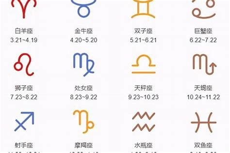 4月5日星座|十二星座排序表，十二星座月份表